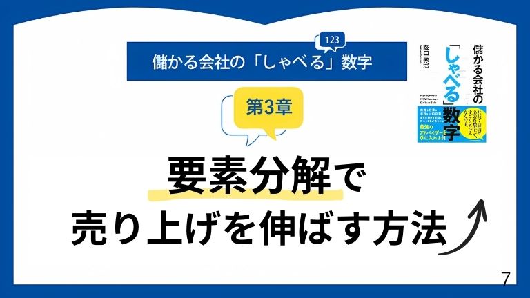 【実践事例あり】要素分解で売上を伸ばす方法とは？